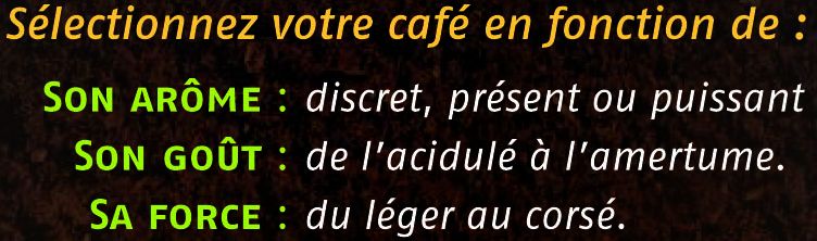 Sélectionnez votre café selon les critères d'arôme, de goût et de force.